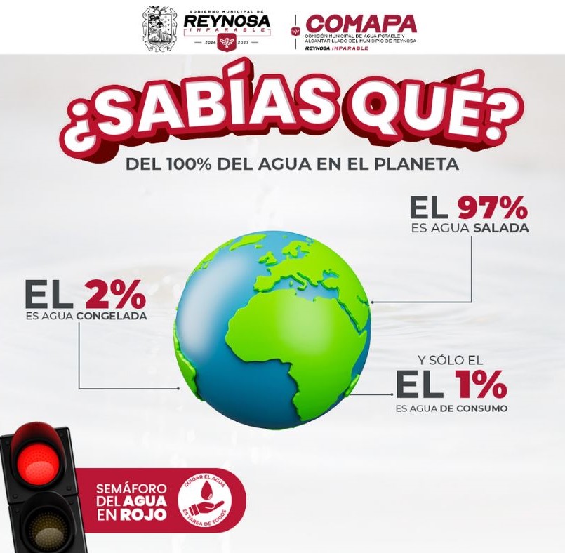 Invita COMAPA a continuar implementando acciones de cuidado del agua